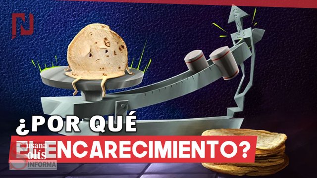 Susana Solis Informa ¿A qué se debe realmente el aumento al precio de la tortilla?
