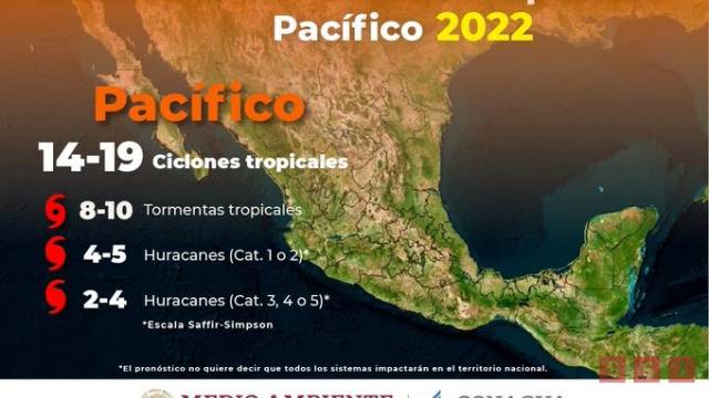 Susana Solis Informa PRONOSTICAN más ciclones tropicales para este año: SMN