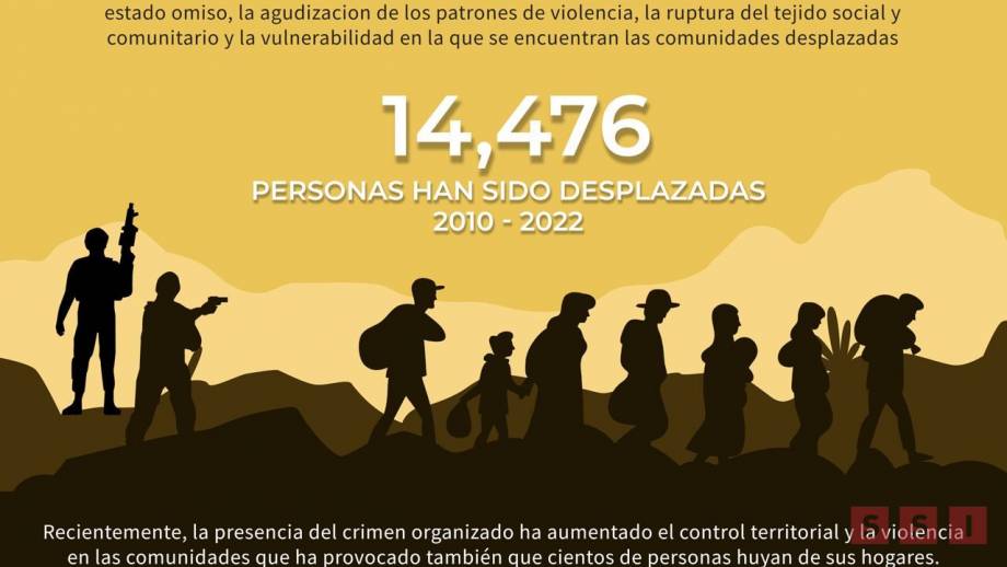 Exponen a relatora de la ONU situación de desplazados en Chiapas Susana Solis Informa