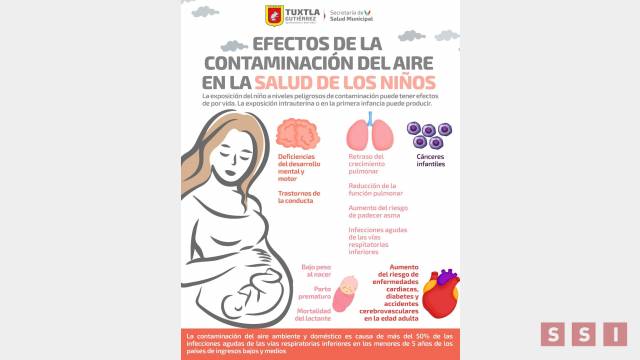 Susana Solis Informa Emite Secretaría de Salud Municipal recomendaciones ante precontingencia ambiental
