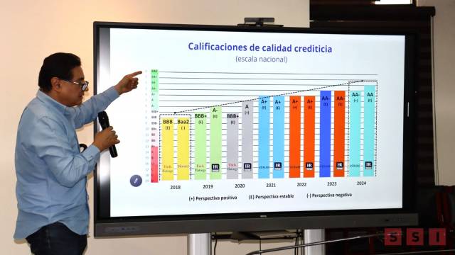 Susana Solis Informa ENTREGAREMOS finanzas sanas a la siguiente administración: Tesorero de Tuxtla Agustín Gorrosino
