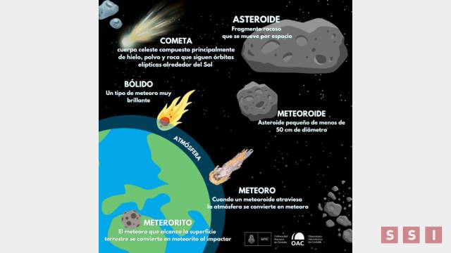 Susana Solis Informa FUE un bólido que explotó en el aire y sorprendió a chiapanecos