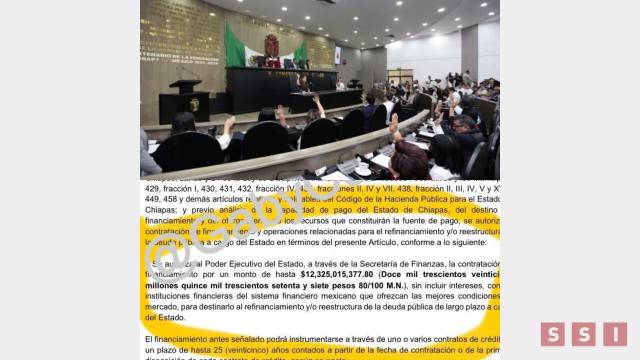 Susana Solis Informa Habrá endeudamiento estatal por más de 12 mil millones de pesos.  Bitácora de la 