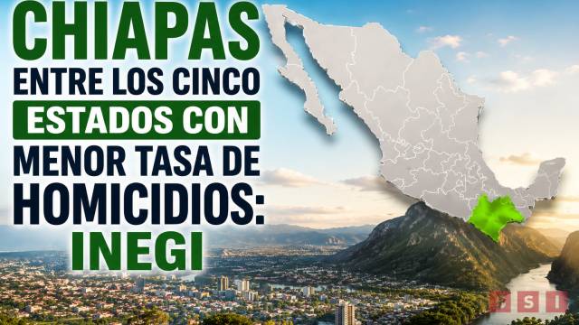 Susana Solis Informa Chiapas se ubica entre los cinco estados con menor tasa de homicidios en México: INEGI