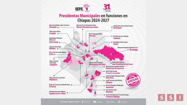 Susana Solis Informa ¿En Chiapas realmente habrá paridad efectiva?