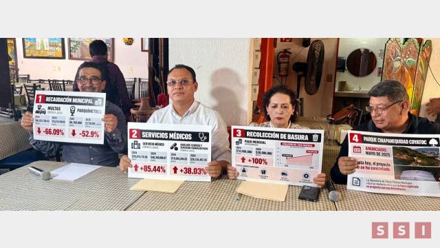Susana Solis Informa Más gasto, basura acumulada: regidores piden cuentas al Ayuntamiento de Tuxtla