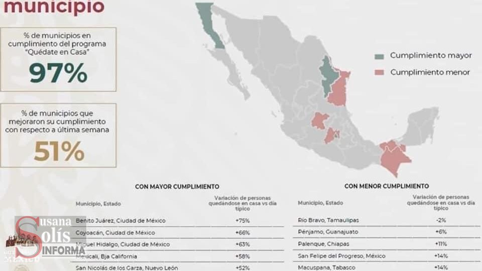 Cierran accesos a Palenque e imponen toque de queda - Susana Solis Informa