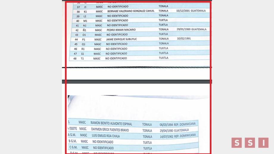 El resto de cuerpos no han sido identificados