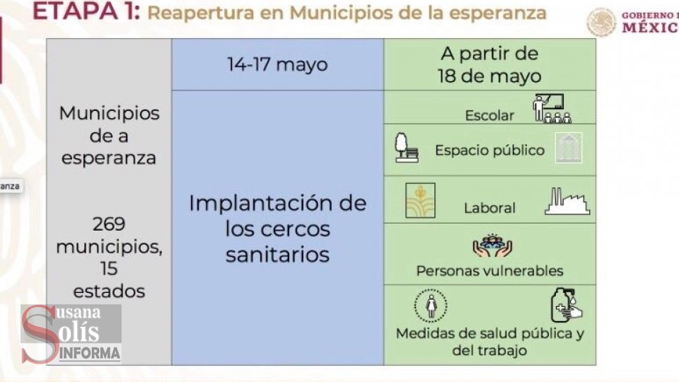 Municipios denominados de la esperanza