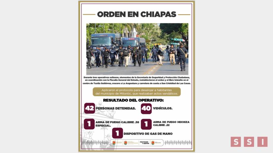 MÁS DE 40 detenidos en tres operativos en Chiapas - Susana Solis Informa