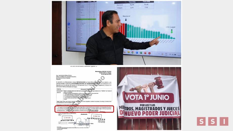 Bitácora de la “política a la chiapaneca” - Susana Solis Informa