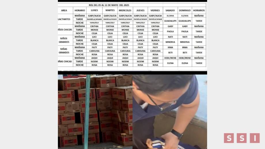 *Siguen abusos en albergues del DIF estatal Susana Solis Informa