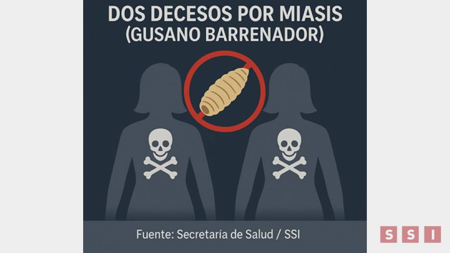 Mueren dos personas en Chiapas que presentaron miasis por gusano barrenador - Susana Solis Informa