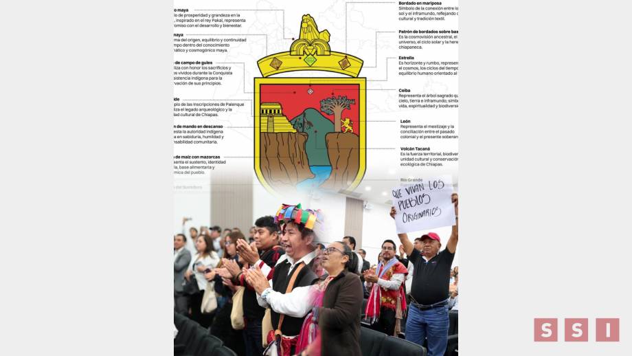 Termina 2025 con nuevo escudo - Susana Solis Informa