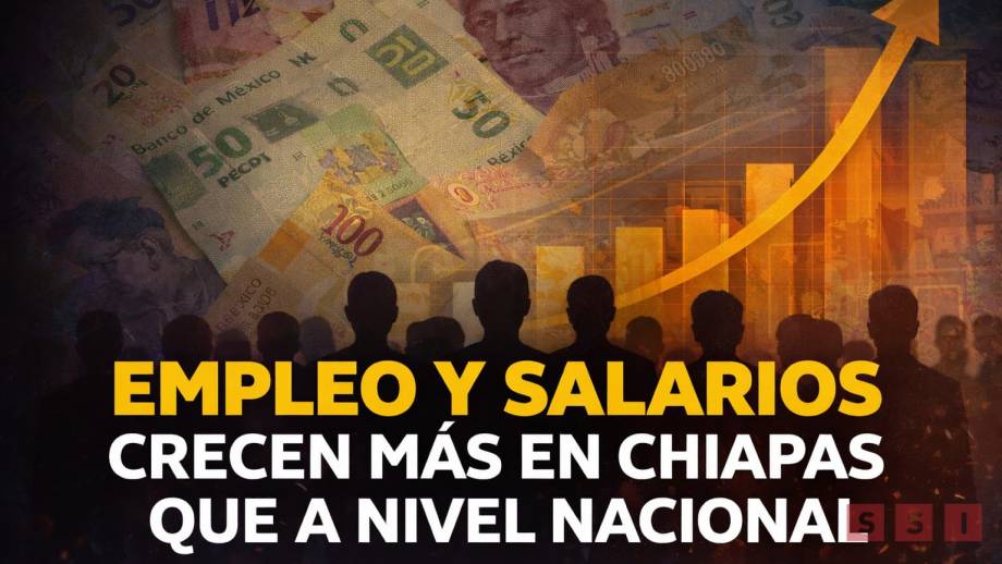 Destaca Chiapas en crecimiento salarial y mantiene aumento en empleo: INEGI - Susana Solis Informa