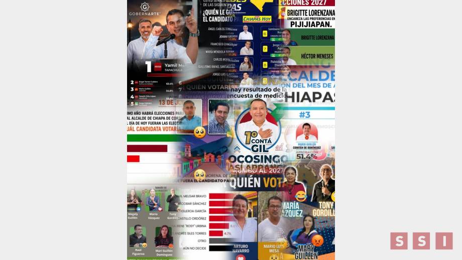 La encuestitis aguda en Chiapas - Susana Solis Informa