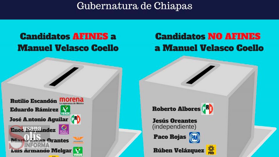 En Chiapas se definen 3 coaliciones para elecciones Susana Solis Informa